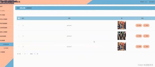 基于SSM框架的HTML網(wǎng)上購物系統(tǒng)構(gòu)建指南 應(yīng)對計(jì)算機(jī)畢業(yè)設(shè)計(jì)挑戰(zhàn)的有效策略